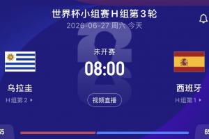 阿斯：乌拉圭与西班牙的比赛时段有雷暴预警，存在闪电风险可能影响比赛进行